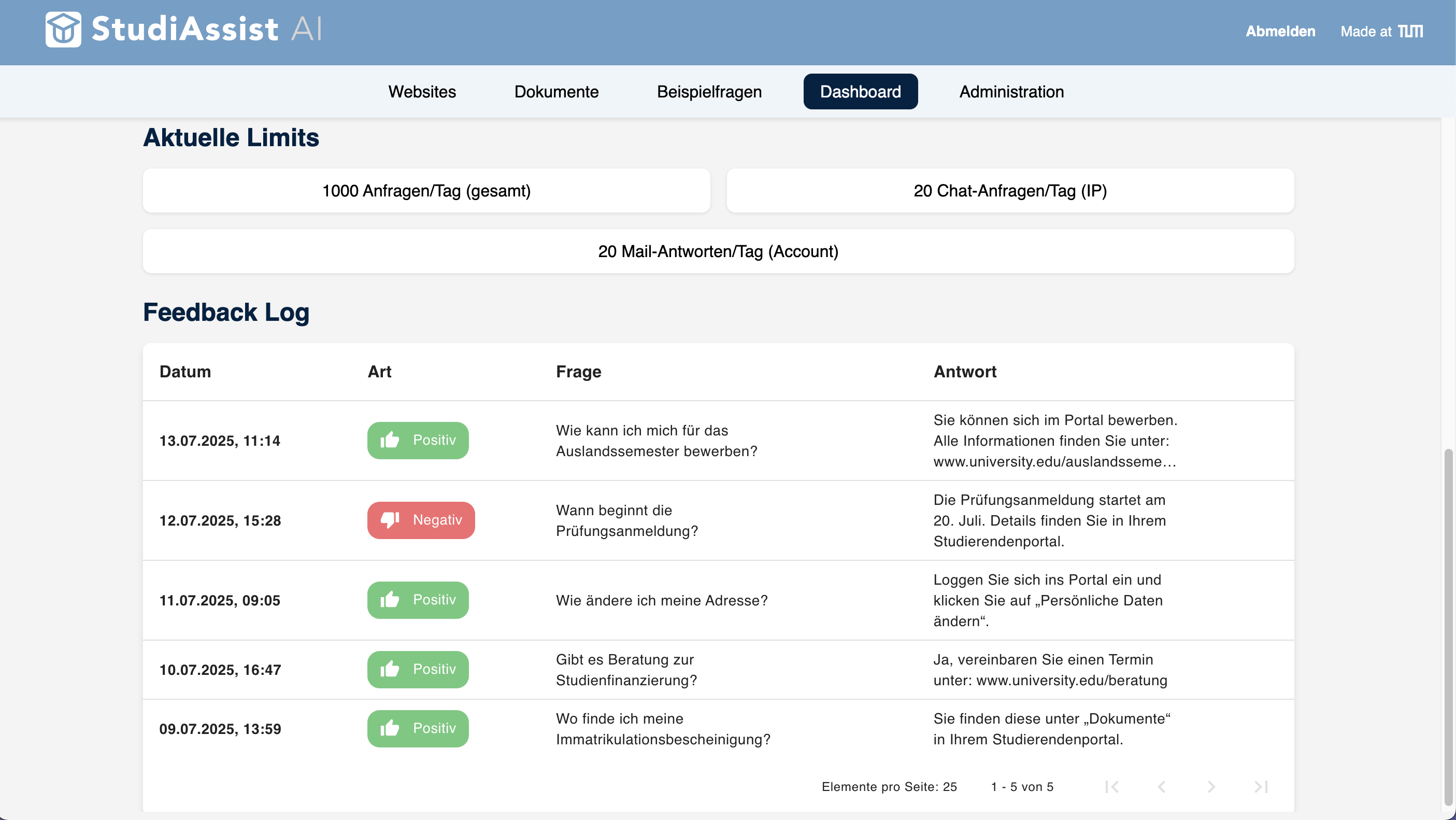 StudiAssist Dashboard-Screenshot mit Feedback-Protokoll